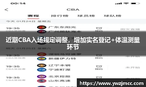 近期CBA入场规定调整，增加实名登记+体温测量环节