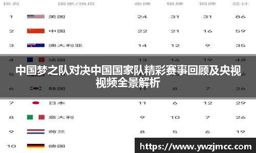 伟德体育国际1946