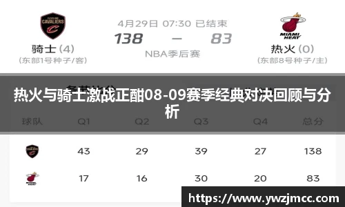 热火与骑士激战正酣08-09赛季经典对决回顾与分析
