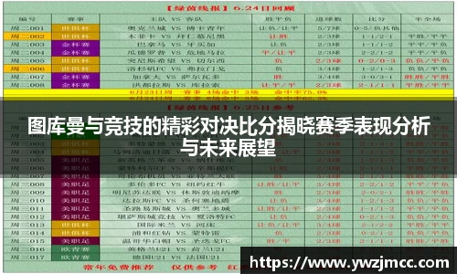 图库曼与竞技的精彩对决比分揭晓赛季表现分析与未来展望