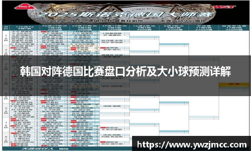 韩国对阵德国比赛盘口分析及大小球预测详解
